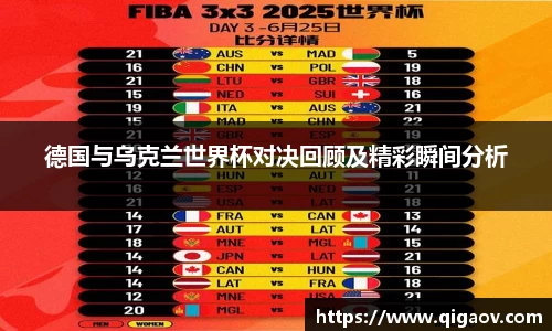 德国与乌克兰世界杯对决回顾及精彩瞬间分析