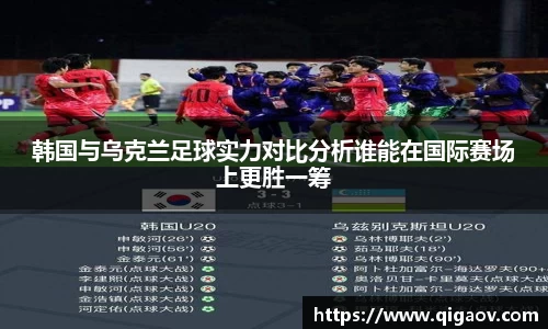 韩国与乌克兰足球实力对比分析谁能在国际赛场上更胜一筹