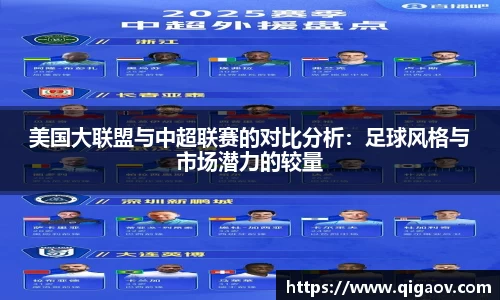 美国大联盟与中超联赛的对比分析：足球风格与市场潜力的较量