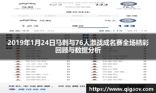 2019年1月24日马刺与76人激战成名赛全场精彩回顾与数据分析