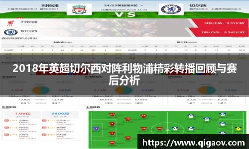 2018年英超切尔西对阵利物浦精彩转播回顾与赛后分析