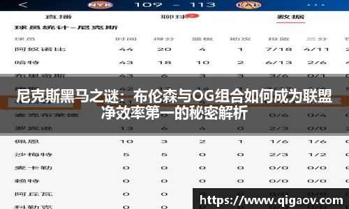 尼克斯黑马之谜：布伦森与OG组合如何成为联盟净效率第一的秘密解析
