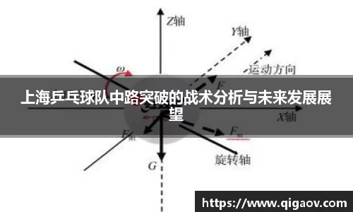 米兰